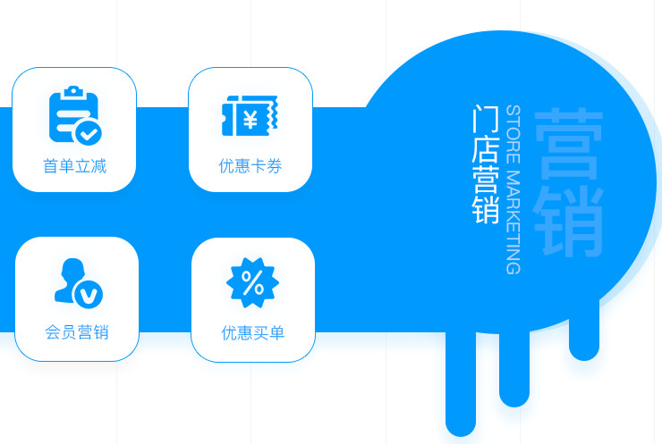多门店系统(小程序)(图3)
