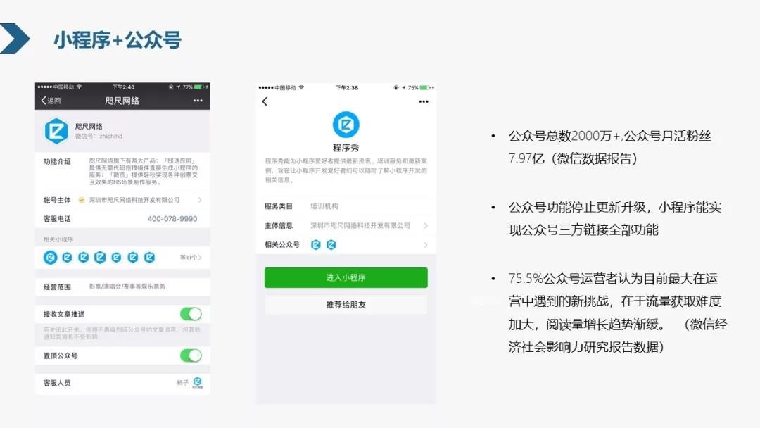 微信小程序在企业经营中该如何运用？(图2)