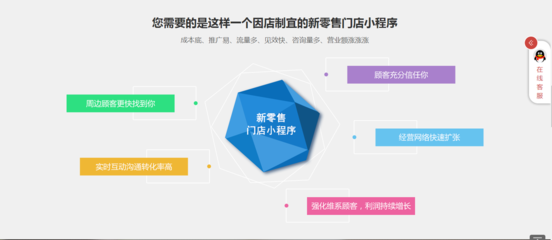 小程序给商家带来的好处是实实在在的？(图3)