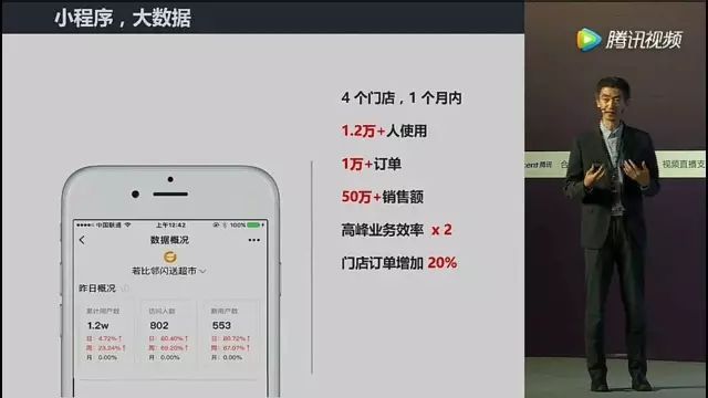小程序给商家带来的好处是实实在在的？(图5)