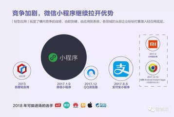 小程序给商家带来的好处是实实在在的？(图7)