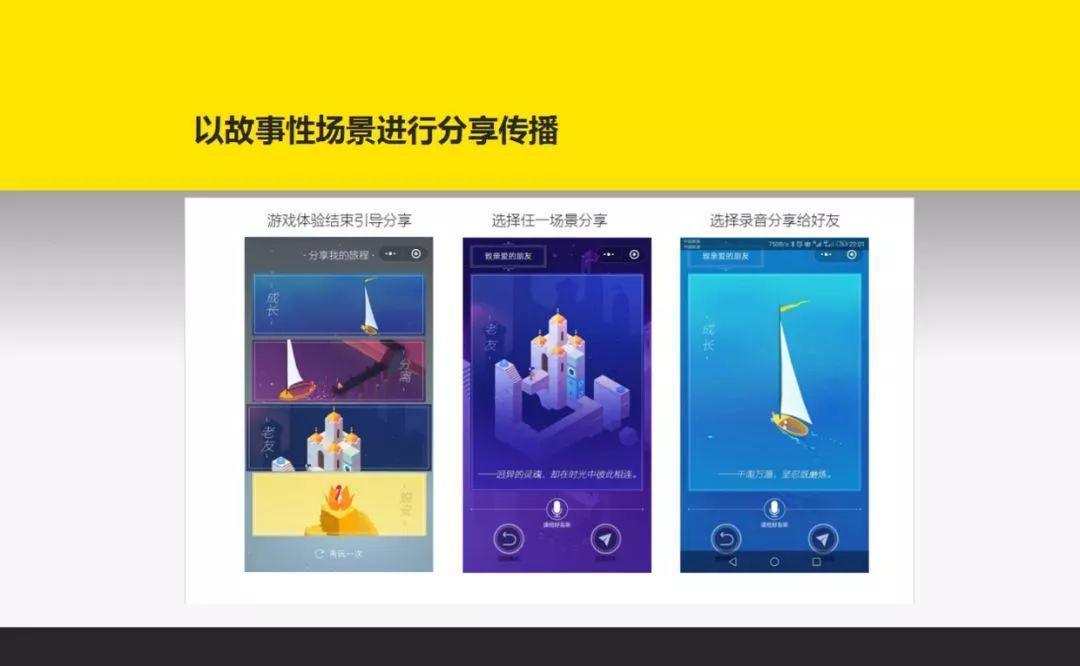 新上线一个微信小程序该如何推广？(图3)
