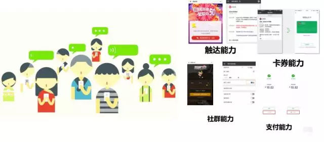 以小程序+社交+分销赋能B端小商家，再小的个体也能开自己的店(图5)