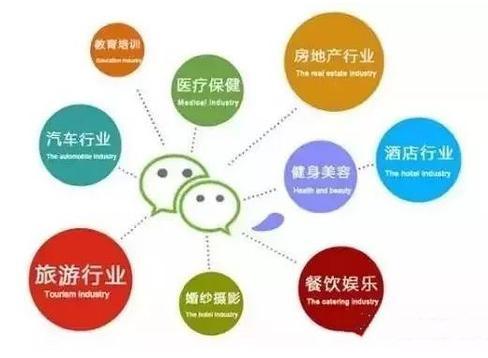 小程序发展势不可挡 ，你的未来可能由此带来改变(图2)