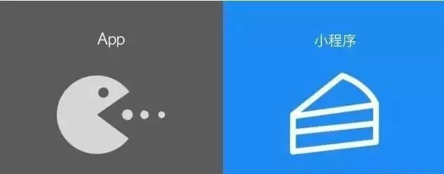 小程序 VS 公众号、APP、web、H5，他们的区别到底在哪？(图5)