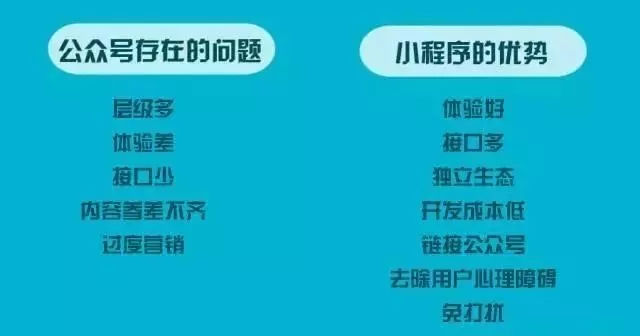 小程序 VS 公众号、APP、web、H5，他们的区别到底在哪？(图13)